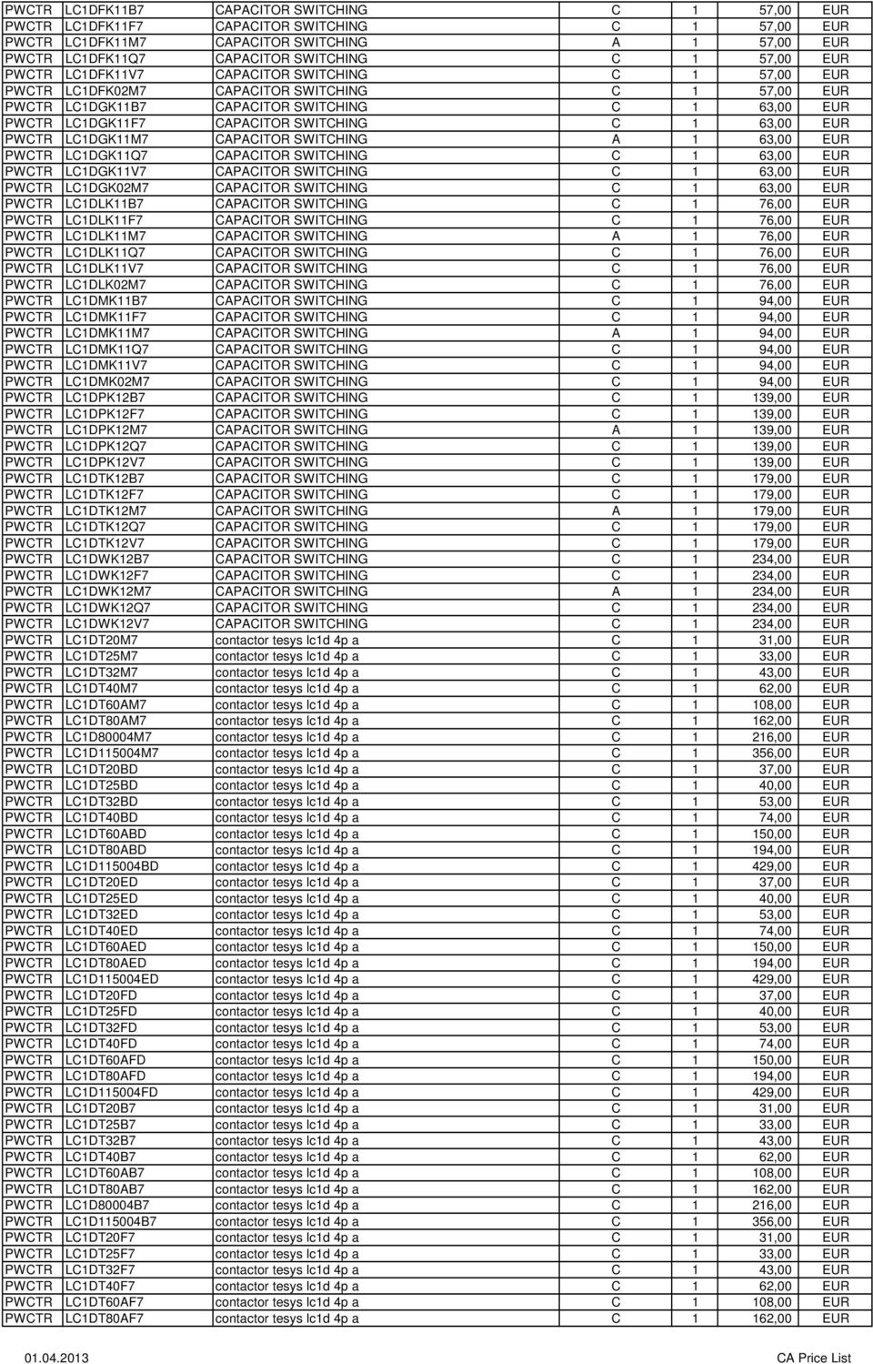 63,00 EUR PWCTR LC1DGK11M7 CAPACITOR SWITCHING A 1 63,00 EUR PWCTR LC1DGK11Q7 CAPACITOR SWITCHING C 1 63,00 EUR PWCTR LC1DGK11V7 CAPACITOR SWITCHING C 1 63,00 EUR PWCTR LC1DGK02M7 CAPACITOR SWITCHING