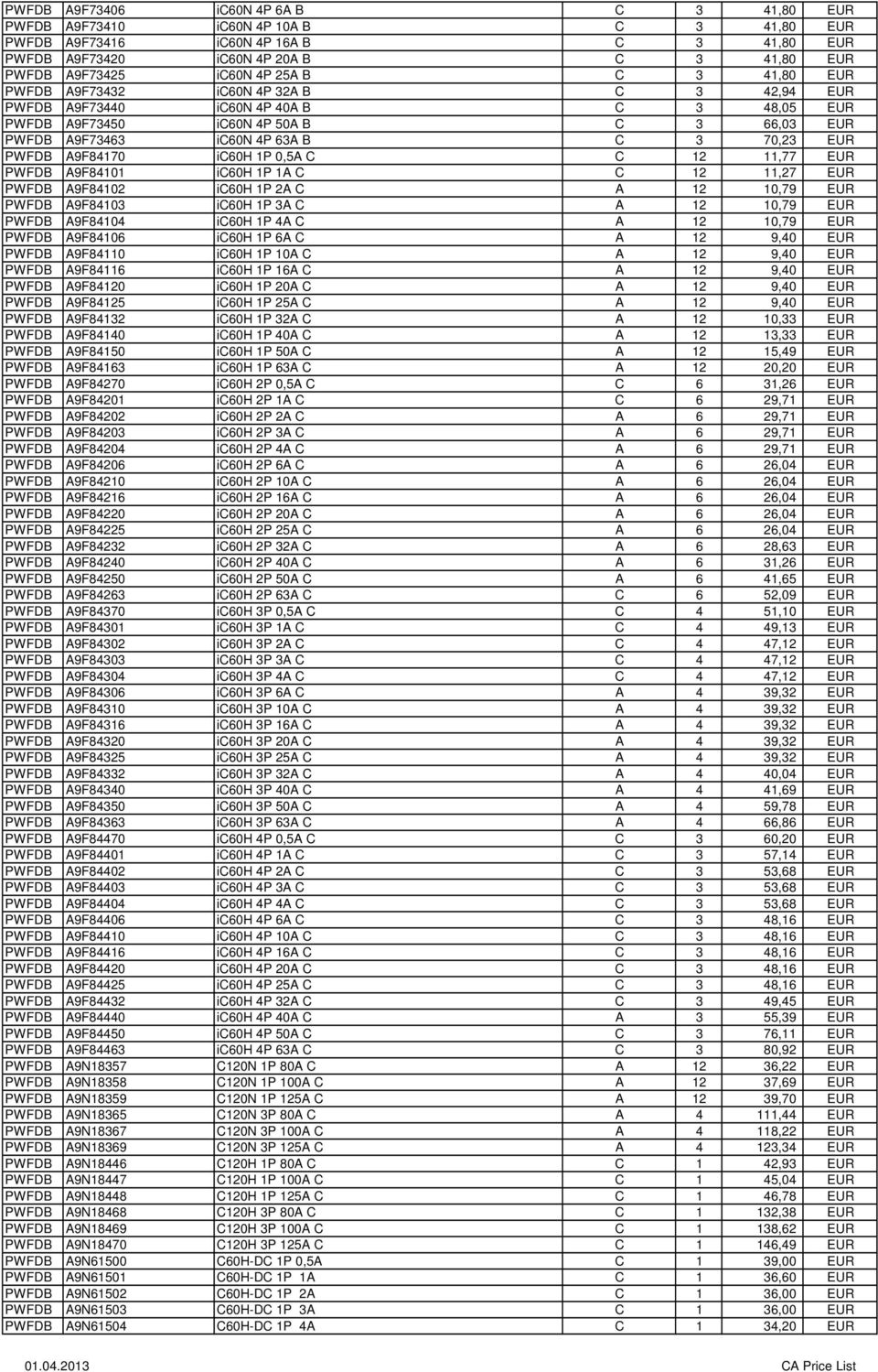 PWFDB A9F84170 ic60h 1P 0,5A C C 12 11,77 EUR PWFDB A9F84101 ic60h 1P 1A C C 12 11,27 EUR PWFDB A9F84102 ic60h 1P 2A C A 12 10,79 EUR PWFDB A9F84103 ic60h 1P 3A C A 12 10,79 EUR PWFDB A9F84104 ic60h