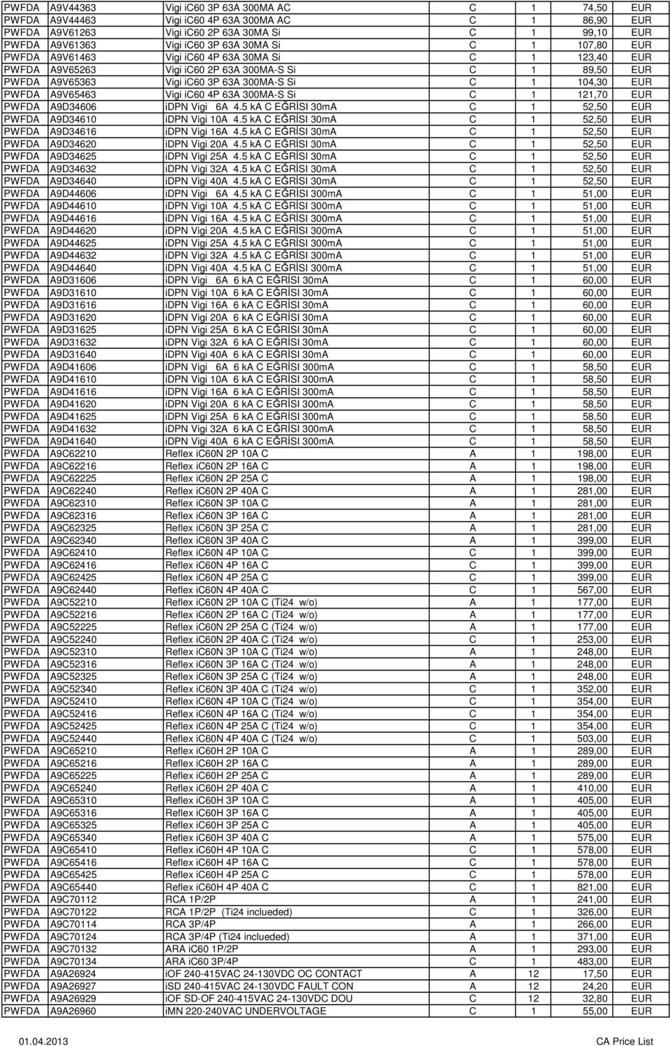 A9V65463 Vigi ic60 4P 63A 300MA-S Si C 1 121,70 EUR PWFDA A9D34606 idpn Vigi 6A 4.5 ka C EĞRĐSI 30mA C 1 52,50 EUR PWFDA A9D34610 idpn Vigi 10A 4.