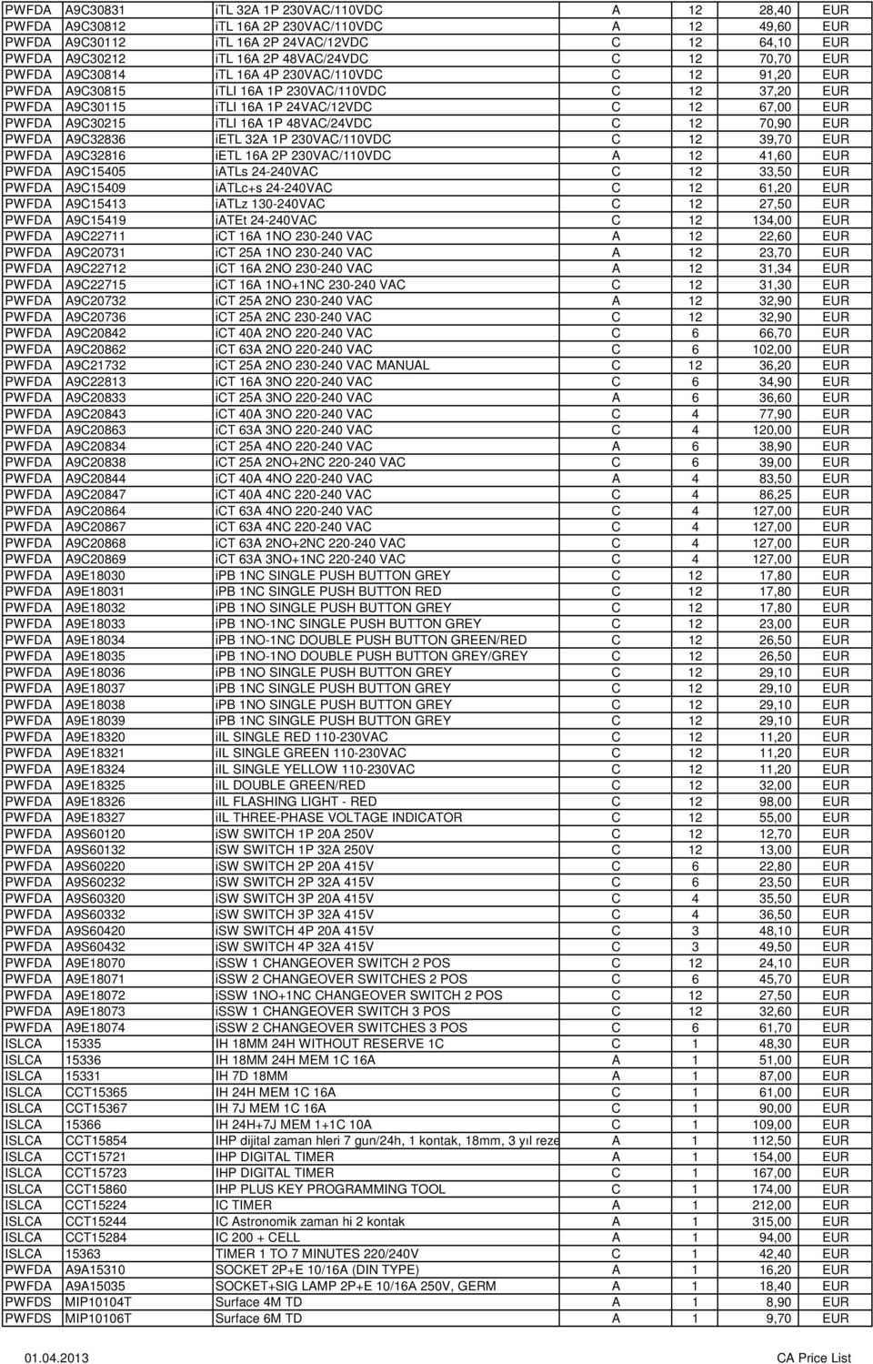 A9C30215 itli 16A 1P 48VAC/24VDC C 12 70,90 EUR PWFDA A9C32836 ietl 32A 1P 230VAC/110VDC C 12 39,70 EUR PWFDA A9C32816 ietl 16A 2P 230VAC/110VDC A 12 41,60 EUR PWFDA A9C15405 iatls 24-240VAC C 12