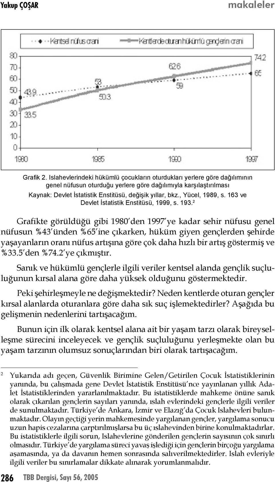 , Yücel, 1989, s. 163 ve Devlet İstatistik Enstitüsü, 1999, s. 193.