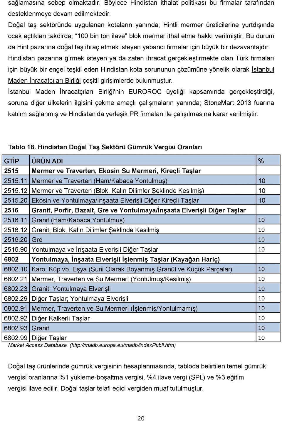 Bu durum da Hint pazarına doğal taş ihraç etmek isteyen yabancı firmalar için büyük bir dezavantajdır.