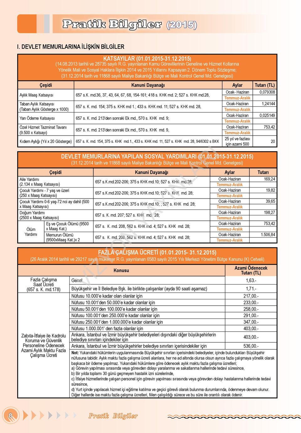 Genelgesi) Çeşidi Kanuni Dayanağı Aylar Tutarı (TL) Taban Aylık Katsayısı (Taban Aylık Gösterge x 1000) 657 s.k. md.36, 37, 43, 64, 67, 68, 154-161; 418 s. KHK md. 2; 527 s. KHK md.28, 657 s. K. md. 154; 375 s.