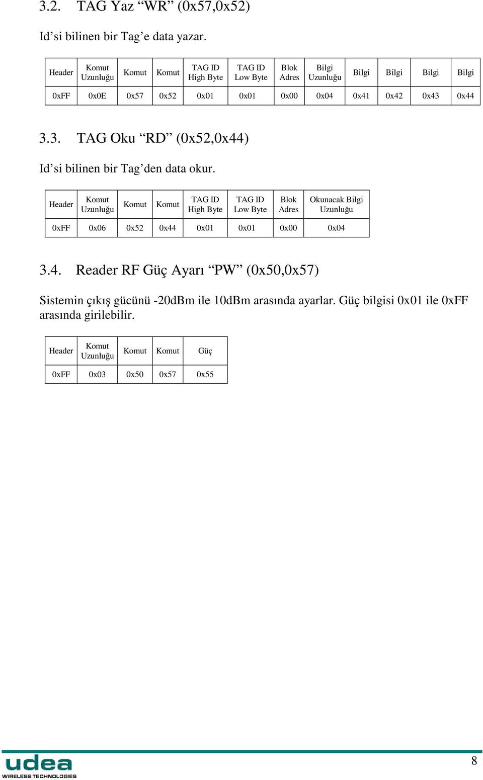 0x44 3.3. TAG Oku RD (0x52,0x44) Id si bilinen bir Tag den data okur.