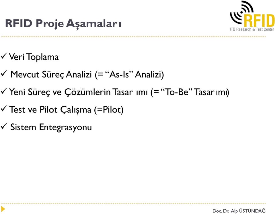 ve Çözümlerin Tasar ımı (= To-Be Tasarımı)