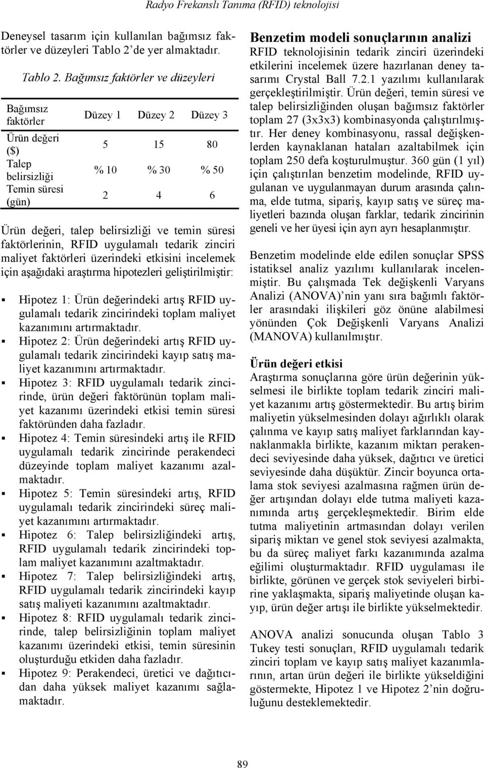 Bağımsız faktörler ve düzeyleri Bağımsız faktörler Ürün değeri ($) Talep belirsizliği Temin süresi (gün) Düzey 1 Düzey 2 Düzey 3 5 15 80 % 10 % 30 % 50 2 4 6 Ürün değeri, talep belirsizliği ve temin