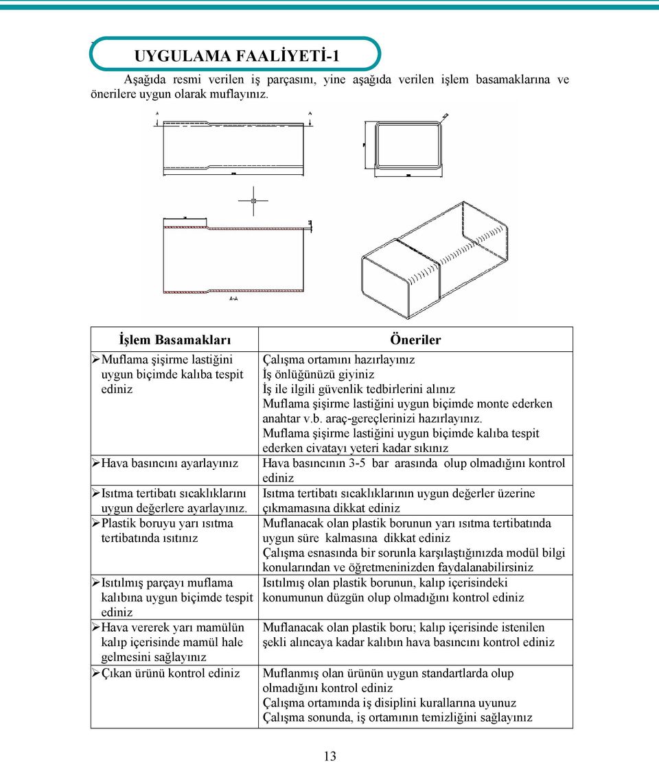 Plastik boruyu yarı ısıtma tertibatında ısıtınız Isıtılmış parçayı muflama kalıbına uygun biçimde tespit ediniz Hava vererek yarı mamülün kalıp içerisinde mamül hale gelmesini sağlayınız Çıkan ürünü