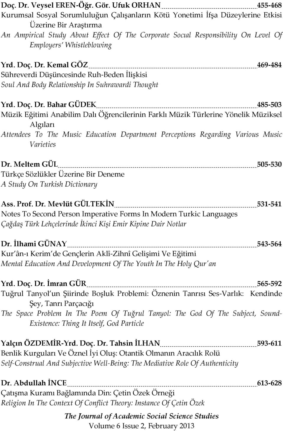 Level Of Employers Whistleblowing Yrd. Doç. Dr.