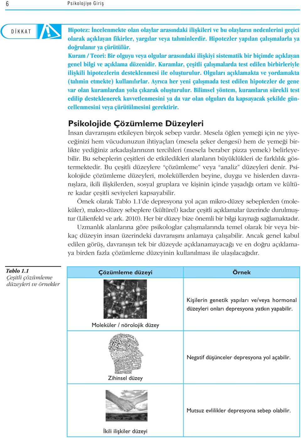 Kuramlar, çeflitli çal flmalarda test edilen birbirleriyle AMAÇLARIMIZ iliflkili hipotezlerin desteklenmesi ile oluflturulur.