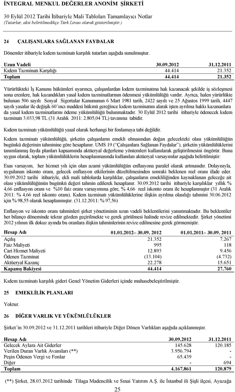 352 Yürürlükteki İş Kanunu hükümleri uyarınca, çalışanlardan kıdem tazminatına hak kazanacak şekilde iş sözleşmesi sona erenlere, hak kazandıkları yasal kıdem tazminatlarının ödenmesi yükümlülüğü