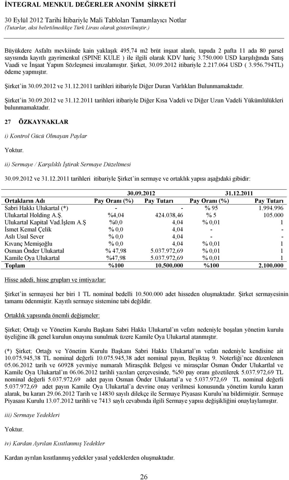 2011 tarihleri itibariyle Diğer Duran Varlıkları Bulunmamaktadır. Şirket in ve 31.12.2011 tarihleri itibariyle Diğer Kısa Vadeli ve Diğer Uzun Vadeli Yükümlülükleri bulunmamaktadır.