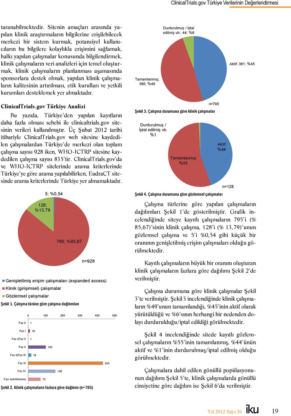 çalışmalar konusunda bilgilendirmek, klinik çalışmaların veri analizleri için temel oluşturmak, klinik çalışmaların planlanması aşamasında sponsorlara destek olmak, yapılan klinik çalışmaların