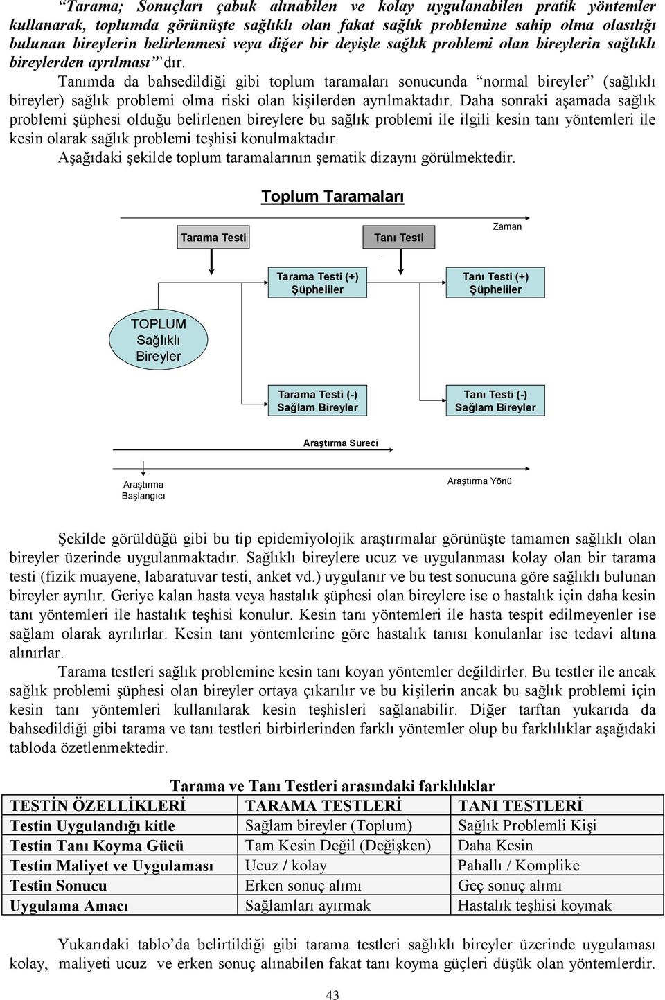 Tanımda da bahsedildiği gibi toplum taramaları sonucunda normal bireyler (sağlıklı bireyler) sağlık problemi olma riski olan kişilerden ayrılmaktadır.