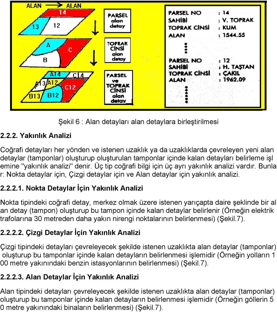 Bunla r: Nokta detaylar için, Çizgi detaylar için ve Alan detaylar için yakınlık analizi. 2.2.2.1.