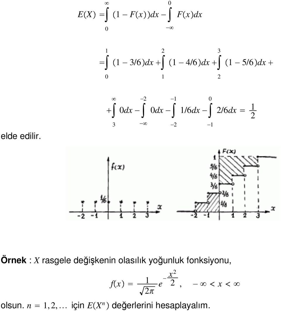 2 dx dx /6dx 2/6dx 2 3 2 Örek : X rasgele