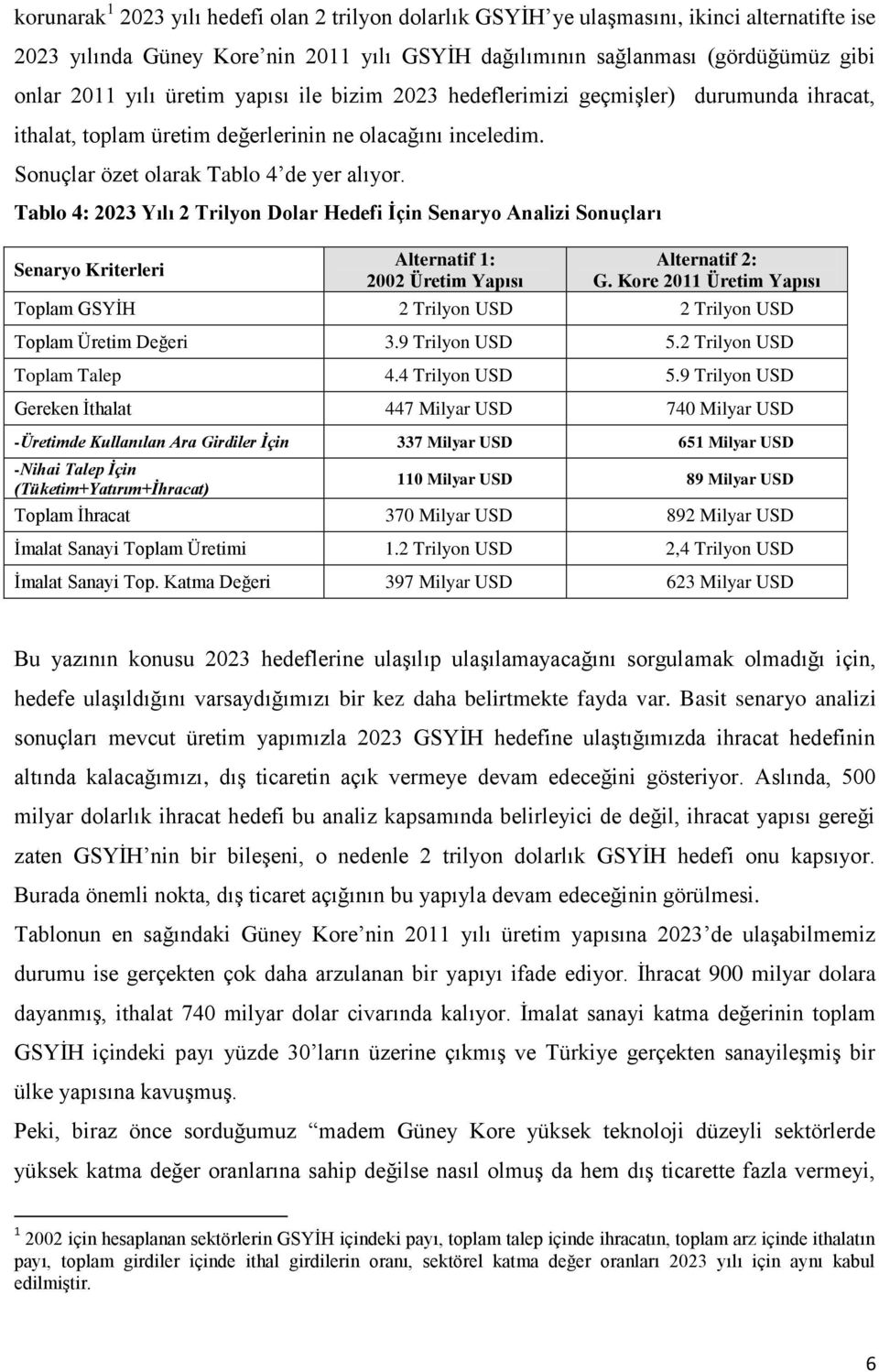 Tablo 4: 2023 Yılı 2 Trilyon Dolar Hedefi Ġçin Senaryo Analizi Sonuçları Senaryo Kriterleri Alternatif 1: 2002 Üretim Yapısı Alternatif 2: G.