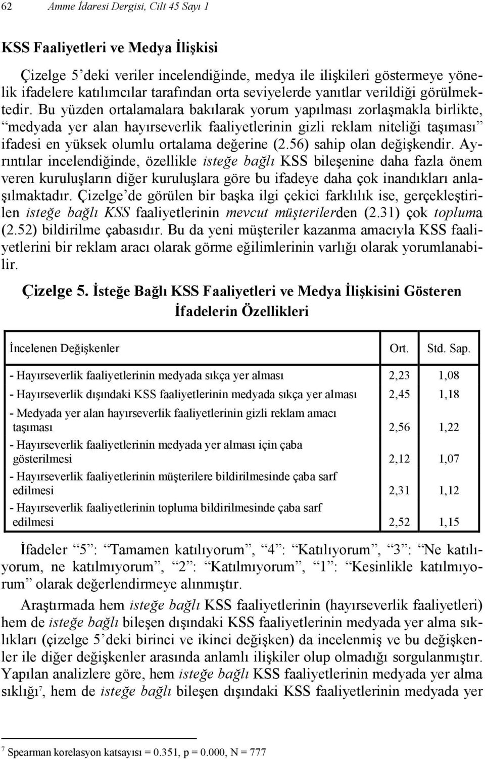 Bu yüzden ortalamalara bakılarak yorum yapılması zorlaşmakla birlikte, medyada yer alan hayırseverlik faaliyetlerinin gizli reklam niteliği taşıması ifadesi en yüksek olumlu ortalama değerine (2.