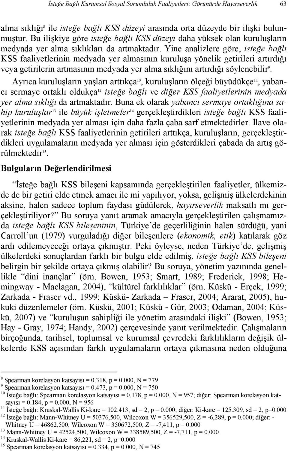 Yine analizlere göre, isteğe bağlı KSS faaliyetlerinin medyada yer almasının kuruluşa yönelik getirileri artırdığı veya getirilerin artmasının medyada yer alma sıklığını artırdığı söylenebilir 9.