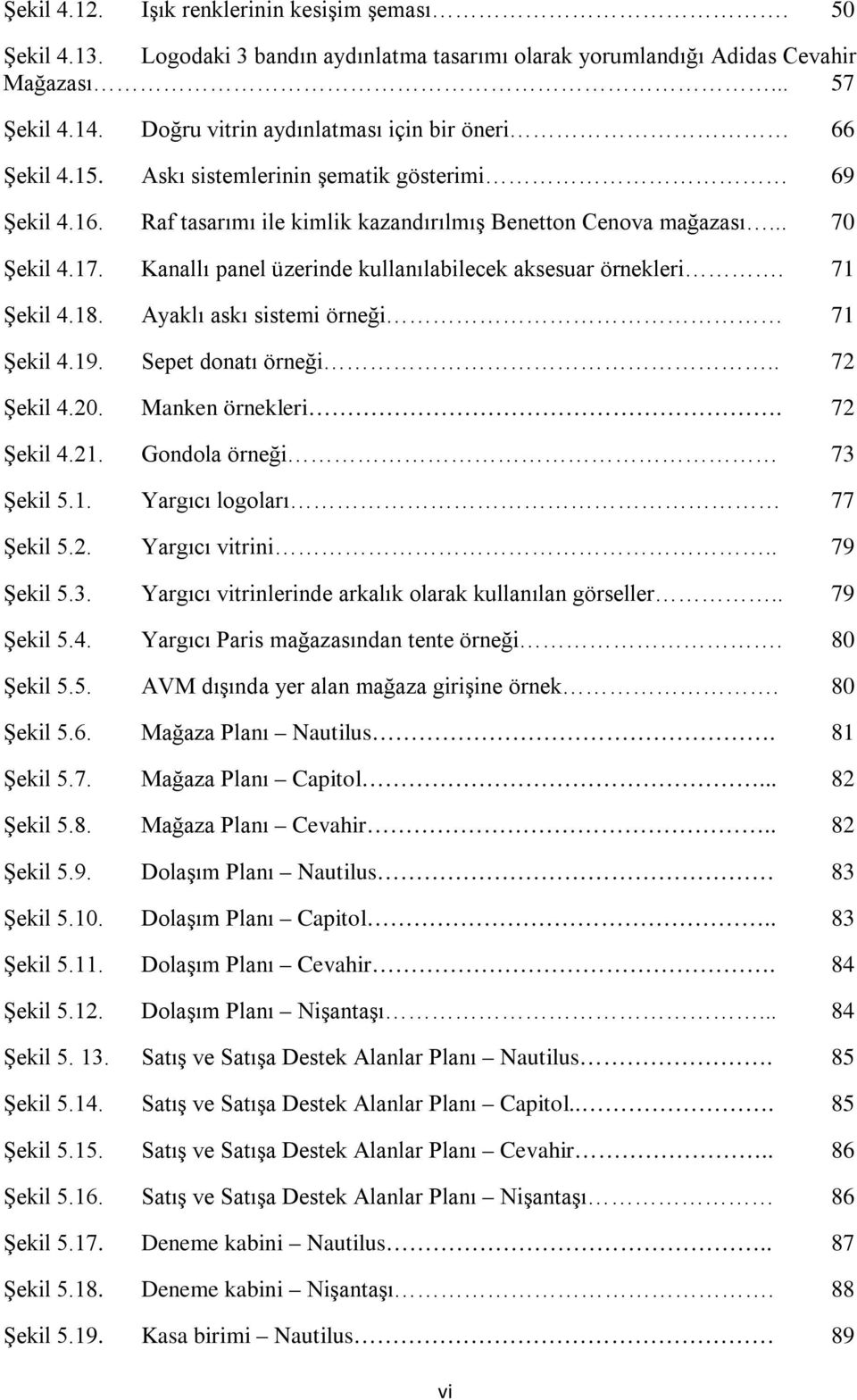 Kanallı panel üzerinde kullanılabilecek aksesuar örnekleri. 71 Şekil 4.18. Ayaklı askı sistemi örneği 71 Şekil 4.19. Sepet donatı örneği.. 72 Şekil 4.20. Manken örnekleri. 72 Şekil 4.21.