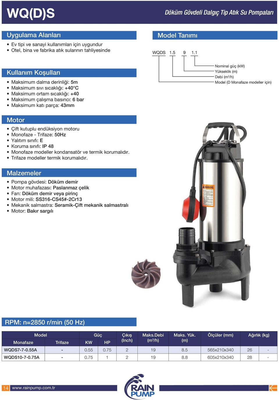 salmastralı Bakır sargılı RPM: n=2850 r/min (50 Hz) Model Güç Çıkıș Maks.Debi Maks. Yük.