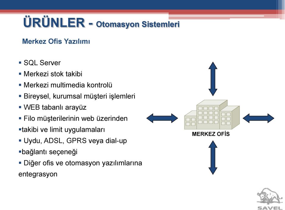 Filo müşterilerinin web üzerinden takibi ve limit uygulamaları Uydu, ADSL, GPRS veya