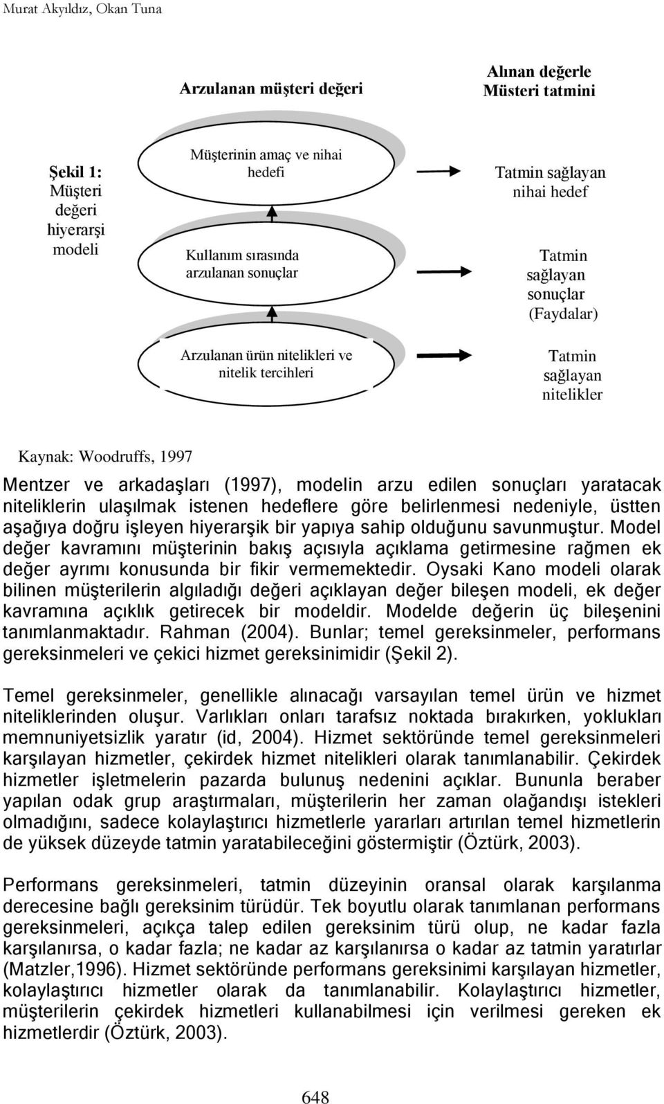 modelin arzu edilen sonuçları yaratacak niteliklerin ulaşılmak istenen hedeflere göre belirlenmesi nedeniyle, üstten aşağıya doğru işleyen hiyerarşik bir yapıya sahip olduğunu savunmuştur.