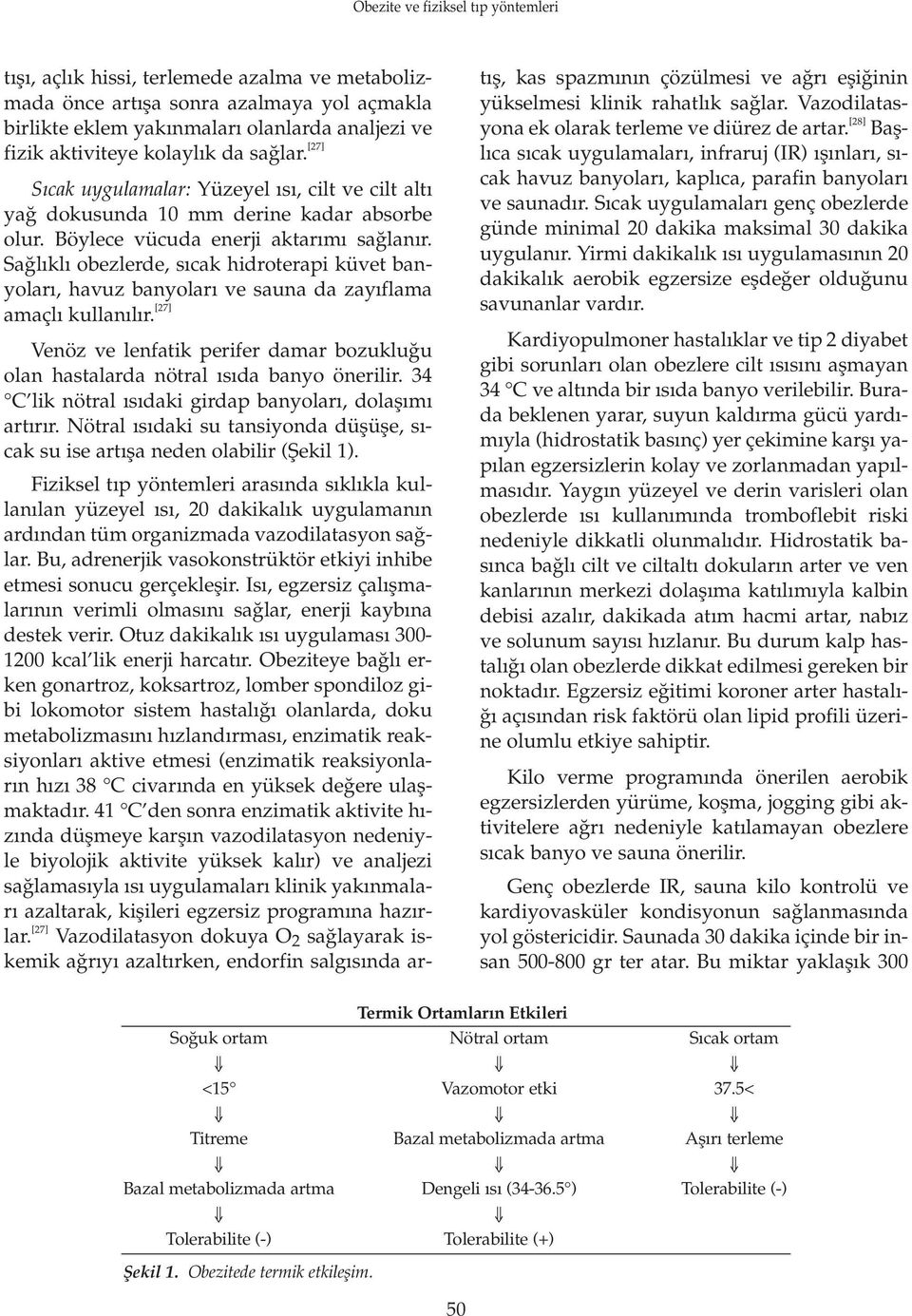 Sa l kl obezlerde, s cak hidroterapi küvet banyolar, havuz banyolar ve sauna da zay flama amaçl kullan l r. [27] Venöz ve lenfatik perifer damar bozuklu u olan hastalarda nötral s da banyo önerilir.