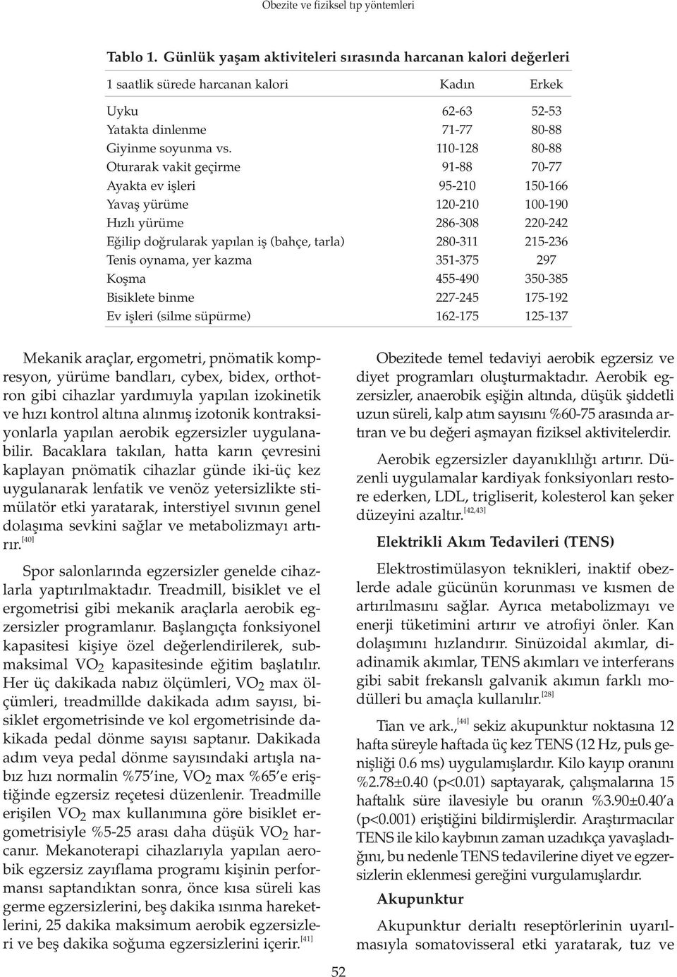 215-236 Tenis oynama, yer kazma 351-375 297 Koflma 455-490 350-385 Bisiklete binme 227-245 175-192 Ev iflleri (silme süpürme) 162-175 125-137 Mekanik araçlar, ergometri, pnömatik kompresyon, yürüme