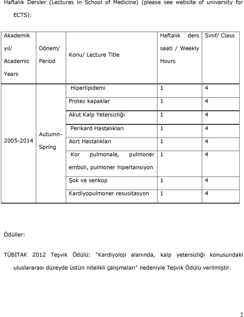 Hastalıkları 1 4 Aort Hastalıkları 1 4 Kor pulmonale, pulmoner 1 4 emboli, pulmoner hipertansiyon Şok ve senkop 1 4 Kardiyopulmoner resusitasyon 1 4