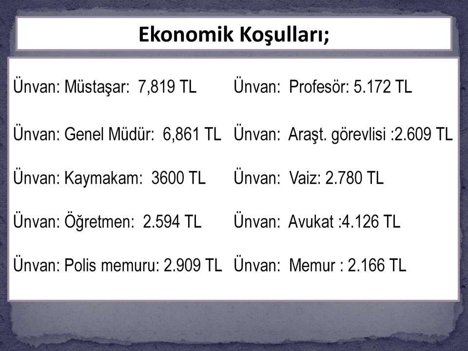 594 TL Ünvan: Polis memuru: 2.909 TL Ünvan: Profesör: 5.