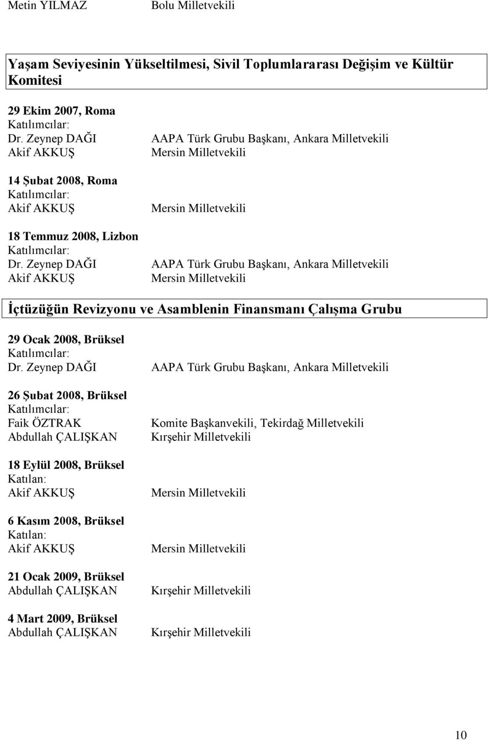 Zeynep DAĞI Akif AKKUŞ AAPA Türk Grubu Başkanı, Ankara Milletvekili Mersin Milletvekili Mersin Milletvekili AAPA Türk Grubu Başkanı, Ankara Milletvekili Mersin Milletvekili İçtüzüğün Revizyonu ve