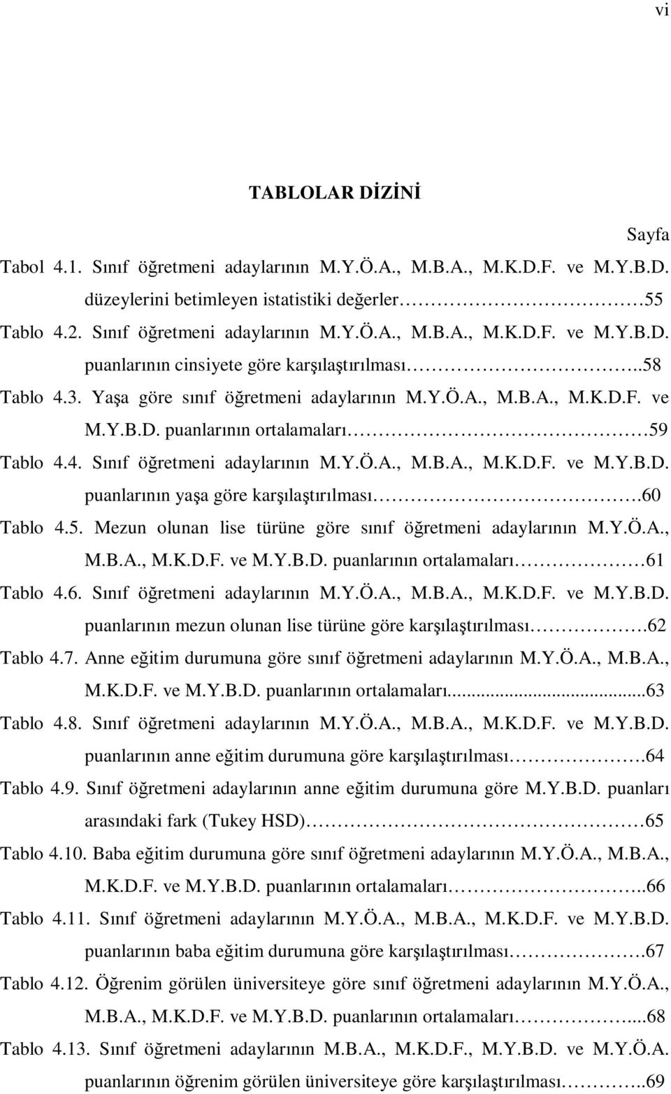 60 Tablo 4.5. Mezun olunan lise türüne göre sınıf öğretmeni adaylarının M.Y.Ö.A., M.B.A., M.K.D.F. ve M.Y.B.D. puanlarının ortalamaları 61 Tablo 4.6. Sınıf öğretmeni adaylarının M.Y.Ö.A., M.B.A., M.K.D.F. ve M.Y.B.D. puanlarının mezun olunan lise türüne göre karşılaştırılması.