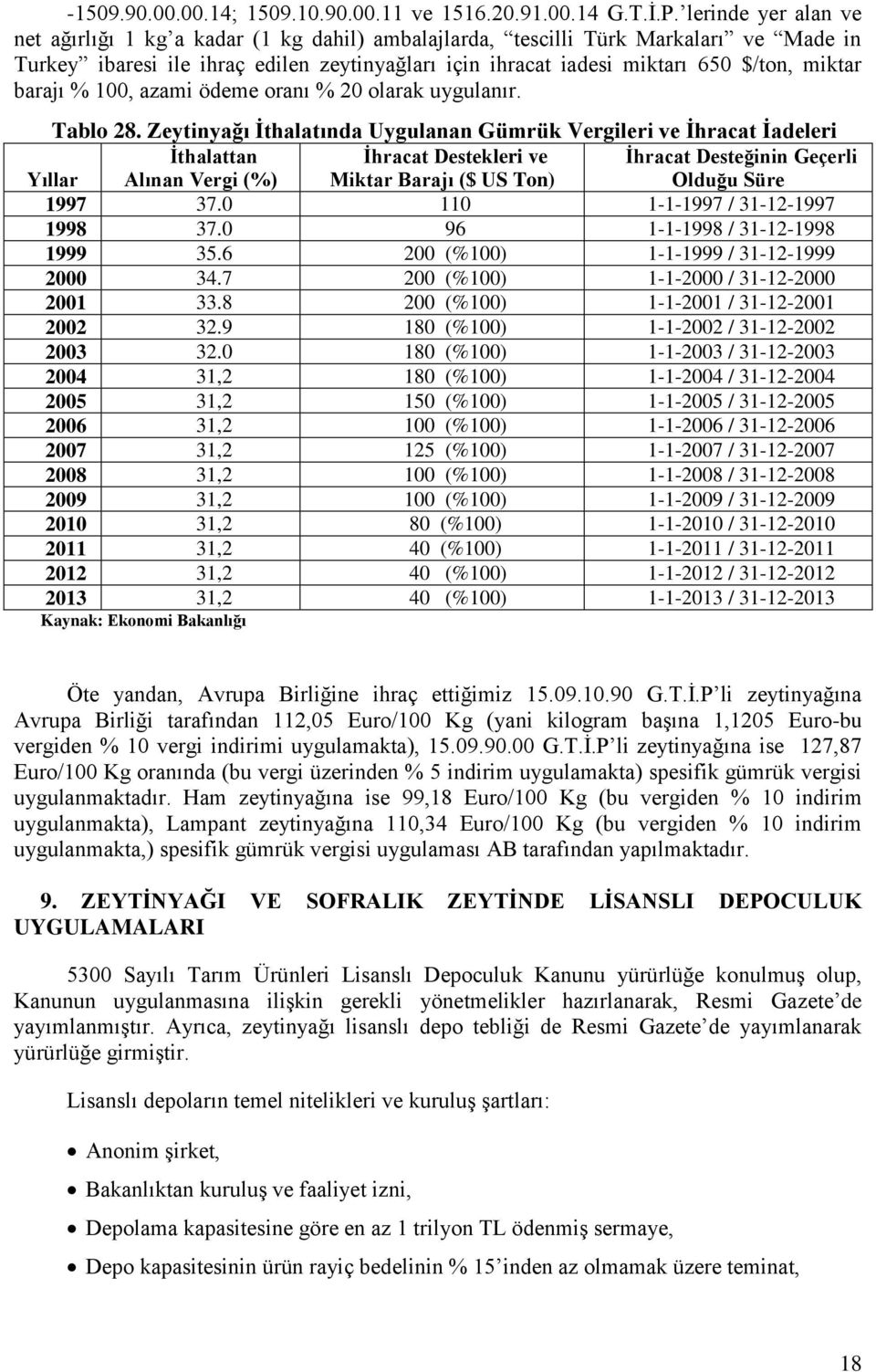 barajı % 100, azami ödeme oranı % 20 olarak uygulanır. Tablo 28.