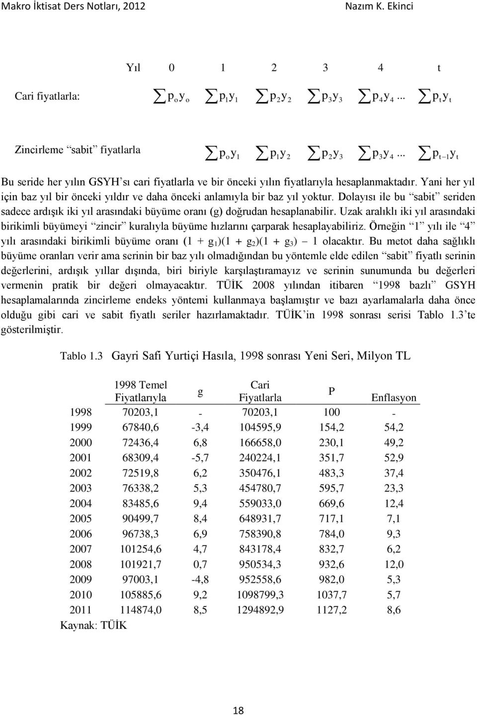 Dolayısı ile bu sabit seriden sadece ardışık iki yıl arasındaki büyüme oranı (g) doğrudan hesaplanabilir.