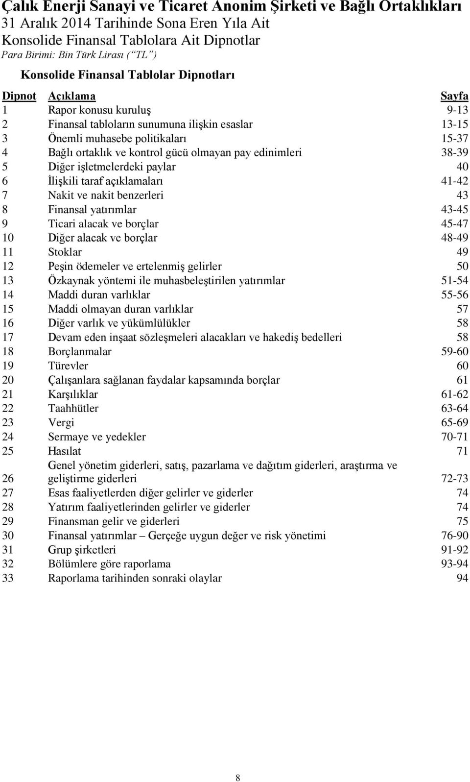 45-47 10 Diğer alacak ve borçlar 48-49 11 Stoklar 49 12 Peşin ödemeler ve ertelenmiş gelirler 50 13 Özkaynak yöntemi ile muhasbeleştirilen yatırımlar 51-54 14 Maddi duran varlıklar 55-56 15 Maddi