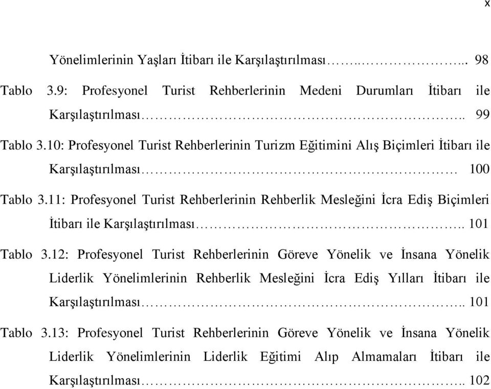 11: Profesyonel Turist Rehberlerinin Rehberlik Mesleğini İcra Ediş Biçimleri İtibarı ile Karşılaştırılması.. 101 Tablo 3.