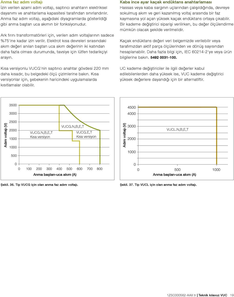 Ark fırını transformatörleri için, verilen adım voltajlarının sadece %75'ine kadar izin verilir.