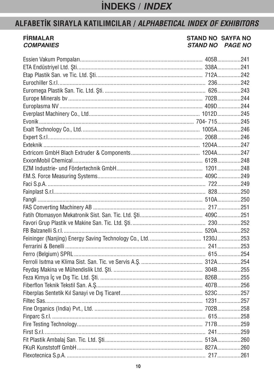 ..246 Exteknik... 1204A...247 Extricom GmbH Blach Extruder & Components... 1204A...247 ExxonMobil Chemical... 612B...248 EZM Industrie- und Fördertechnik GmbH... 1201...248 F.M.S.