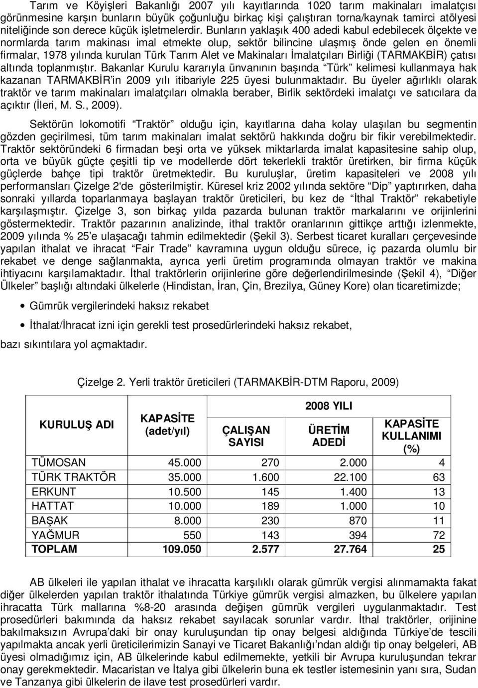 Bunların yaklaşık 400 adedi kabul edebilecek ölçekte ve normlarda tarım makinası imal etmekte olup, sektör bilincine ulaşmış önde gelen en önemli firmalar, 1978 yılında kurulan Türk Tarım Alet ve