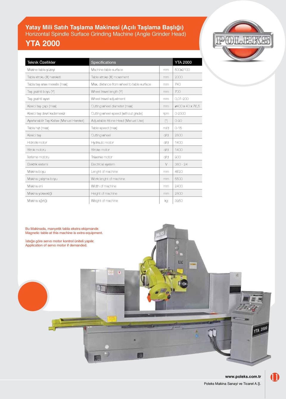 distance from wheel to table surface mm 740 Taş gezinti boyu (Y) Wheel travel length (Y) mm 700 Taş gezinti ayarı Wheel travel adjustment mm 0,01-200 Kesici taş çapı (max) Cutting wheel diameter