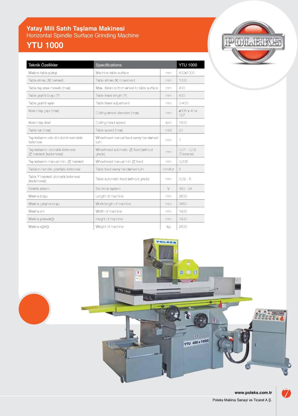 distance from wheel to table surface mm 400 Tabla gezinti boyu (Y) Table travel length (Y) mm 400 Tabla gezinti ayarı Table travel adjustment mm 0-400 Kesici taş çapı (max) Cutting wheel diameter