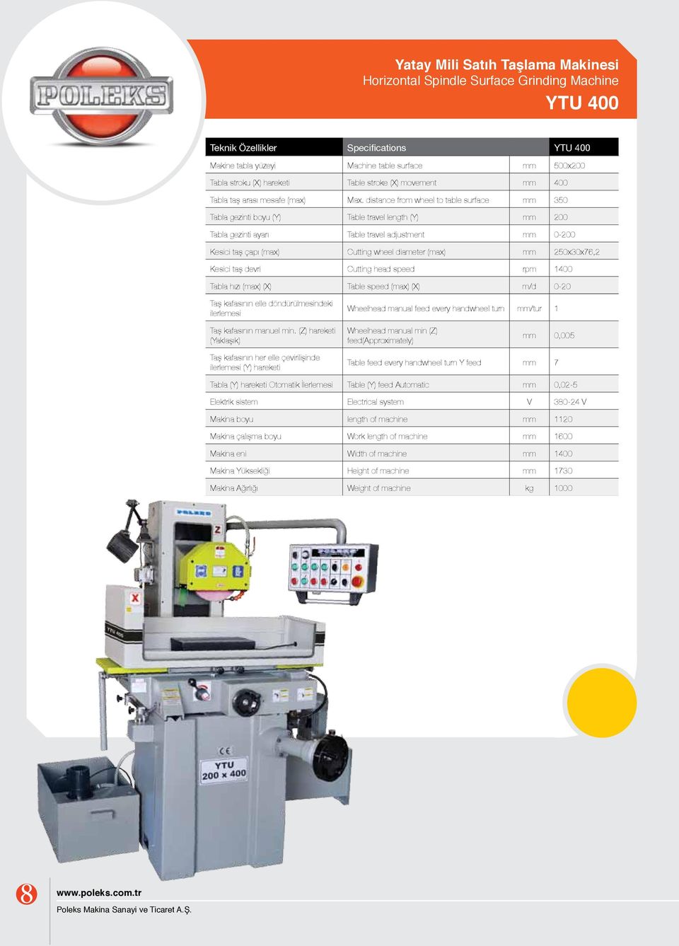 distance from wheel to table surface mm 350 Tabla gezinti boyu (Y) Table travel length (Y) mm 200 Tabla gezinti ayarı Table travel adjustment mm 0-200 Kesici taş çapı (max) Cutting wheel diameter