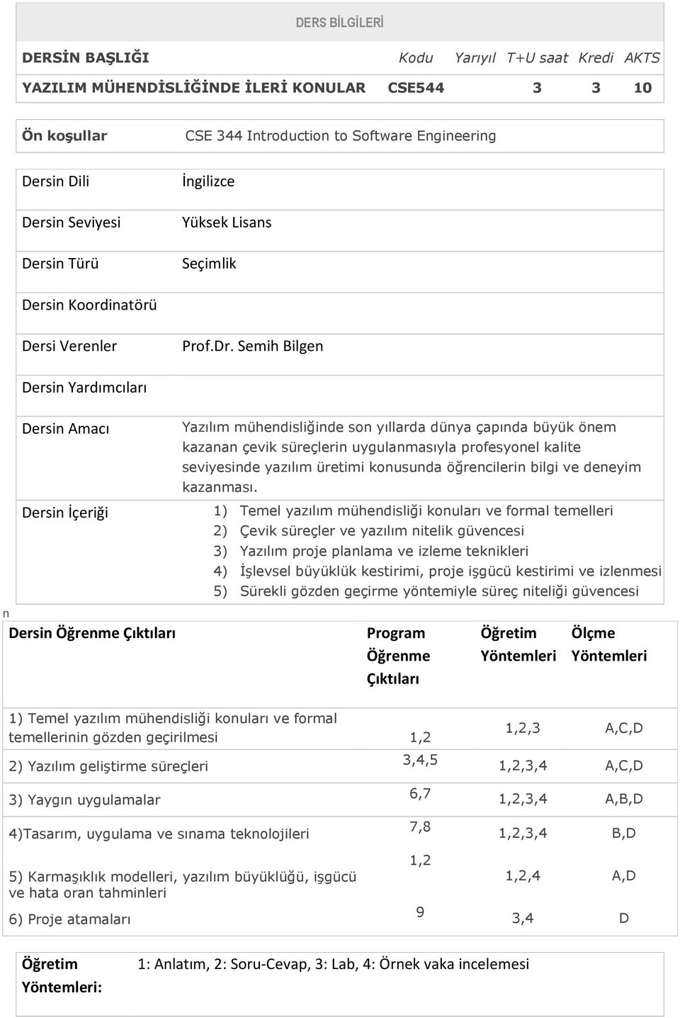 Semih Bilgen Dersin Yardımcıları Dersin Amacı Yazılım mühendisliğinde son yıllarda dünya çapında büyük önem kazanan çevik süreçlerin uygulanmasıyla profesyonel kalite seviyesinde yazılım üretimi