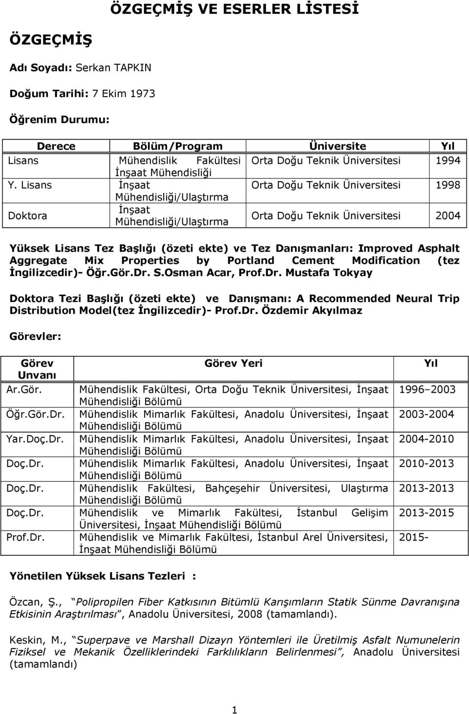 Lisans İnşaat Orta Doğu Teknik Üniversitesi 1998 Mühendisliği/Ulaştırma Doktora İnşaat Mühendisliği/Ulaştırma Orta Doğu Teknik Üniversitesi 2004 Yüksek Lisans Tez Başlığı (özeti ekte) ve Tez