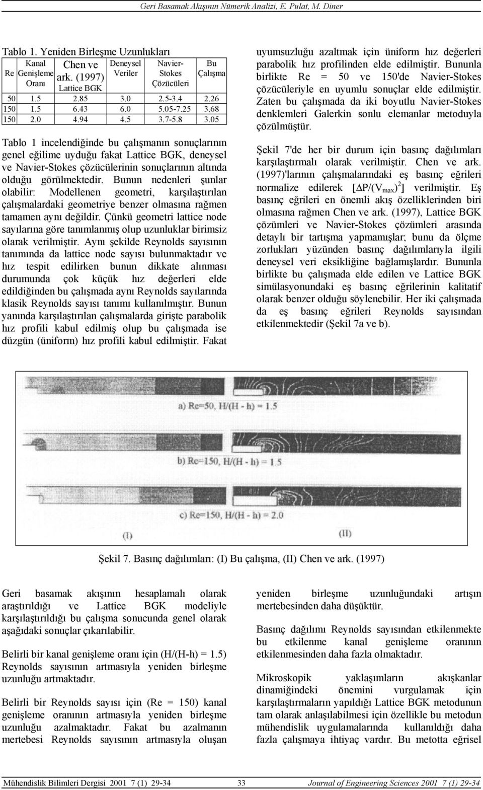 05 Tablo 1 incelendiğinde bu çalışmanın sonuçlarının genel eğilime uyduğu fakat Lattice BGK, deneysel ve Navier-Stokes çözücülerinin sonuçlarının altında olduğu görülmektedir.