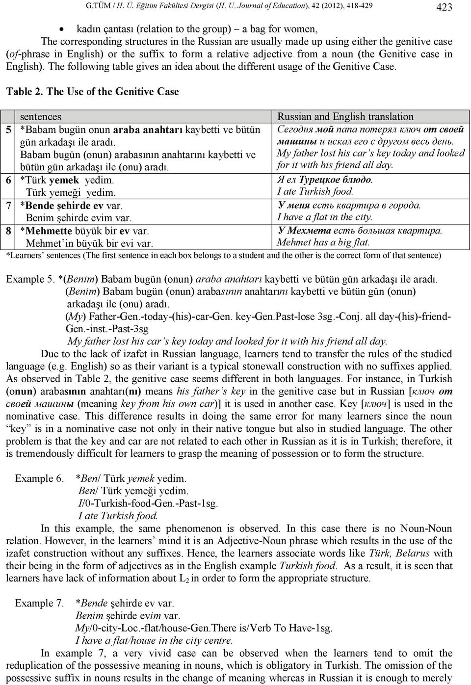 (of-phrase in English) or the suffix to form a relative adjective from a noun (the Genitive case in English). The following table gives an idea about the different usage of the Genitive Case. Table 2.