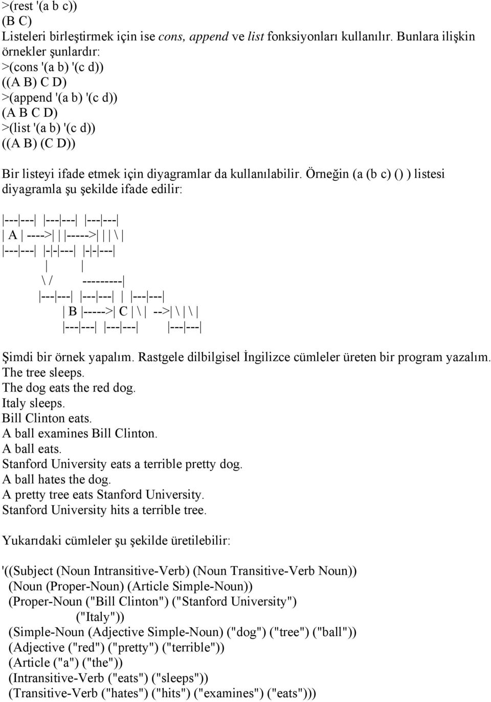 Örneğin (a (b c) () ) listesi diyagramla şu şekilde ifade edilir: --- --- --- --- --- --- A ----> -----> \ --- --- - - --- - - --- \ / --------- --- --- --- --- --- --- B -----> C \ --> \ \ --- ---