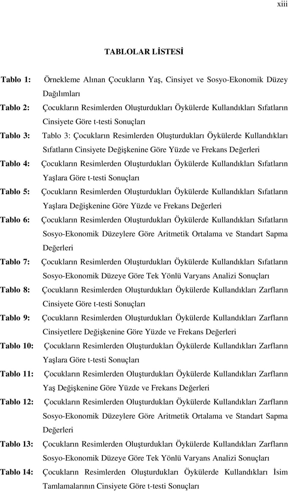 Kullandıkları Sıfatların Cinsiyete Değişkenine Göre Yüzde ve Frekans Değerleri Çocukların Resimlerden Oluşturdukları Öykülerde Kullandıkları Sıfatların Yaşlara Göre t-testi Sonuçları Çocukların