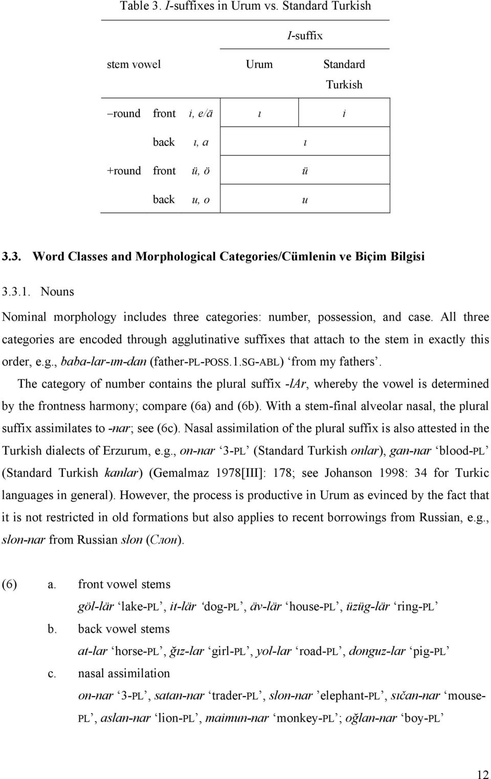 g., baba-lar-ım-dan (father-pl-poss.1.sg-abl) from my fathers. The category of number contains the plural suffix -lar, whereby the vowel is determined by the frontness harmony; compare (6a) and (6b).