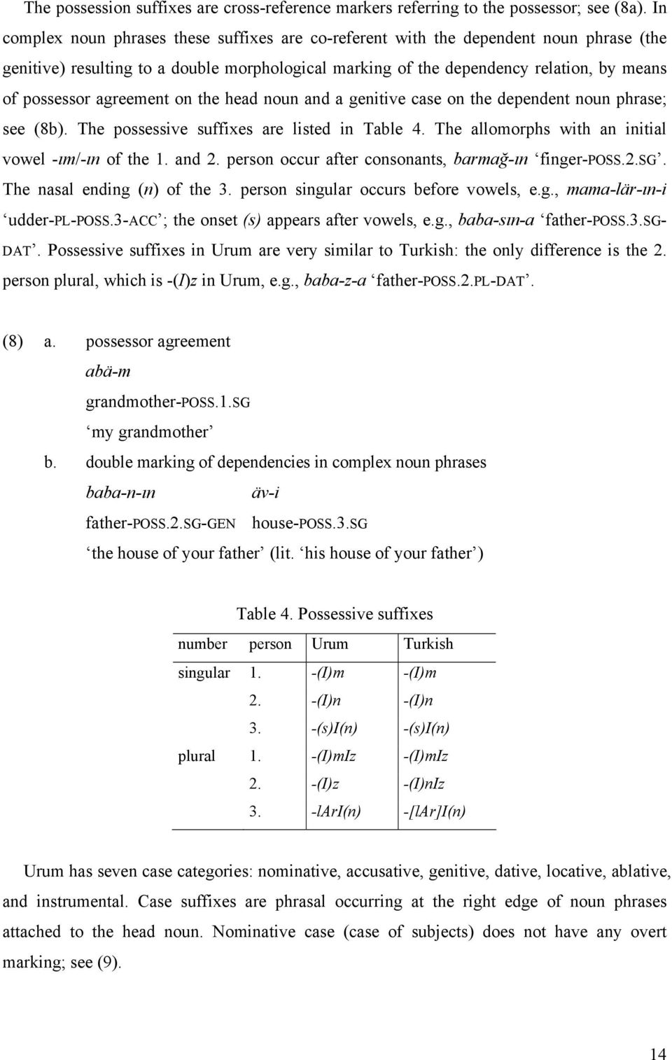 agreement on the head noun and a genitive case on the dependent noun phrase; see (8b). The possessive suffixes are listed in Table 4. The allomorphs with an initial vowel -ım/-ın of the 1. and 2.
